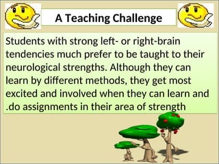 A Teaching Challenge
Students with strong left- or right-brain
tendencies much prefer to be taught to their
neurological strengths. Although they can
learn by different methods, they get most
excited and involved when they can learn and
do assignments in their area of strength
.
 