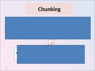 43
Chunking
6
8
4
3
7
9
1
5
2
or
684
379
152
 