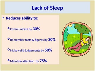 Lack of Sleep
• Reduces ability to:
Communicate by 30%
Remember facts & figures by 30%
Make valid judgements by 50%
Maintain attention by 75%
 