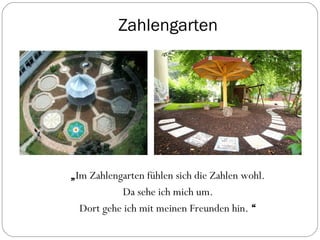 Zahlengarten „ Im Zahlengarten fühlen sich die Zahlen wohl. Da sehe ich mich um. Dort gehe ich mit meinen Freunden hin.  “ 