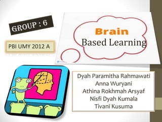 Dyah Paramitha Rahmawati
Anna Wuryani
Athina Rokhmah Arsyaf
Nisfi Dyah Kumala
Tivani Kusuma
Based Learning
PBI UMY 2012 A
 
