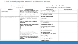 1. Give teacher-prepared handouts prior to class lectures.
 