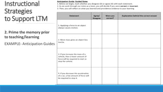 Instructional
Strategies
to Support LTM
2. Prime the memory prior
to teaching/learning
EXAMPLE- Anticipation Guides
 