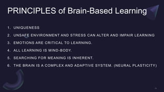 BRAIN BASED THEORY.pptx
