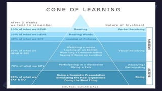 BRAIN BASED THEORY.pptx