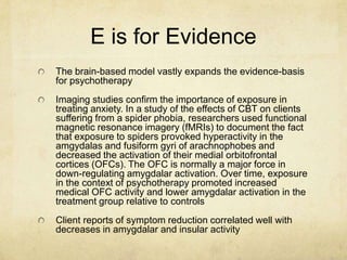 E is for Evidence
The brain-based model vastly expands the evidence-basis
for psychotherapy
Imaging studies confirm the importance of exposure in
treating anxiety. In a study of the effects of CBT on clients
suffering from a spider phobia, researchers used functional
magnetic resonance imagery (fMRIs) to document the fact
that exposure to spiders provoked hyperactivity in the
amgydalas and fusiform gyri of arachnophobes and
decreased the activation of their medial orbitofrontal
cortices (OFCs). The OFC is normally a major force in
down-regulating amygdalar activation. Over time, exposure
in the context of psychotherapy promoted increased
medical OFC activity and lower amygdalar activation in the
treatment group relative to controls
Client reports of symptom reduction correlated well with
decreases in amygdalar and insular activity
 