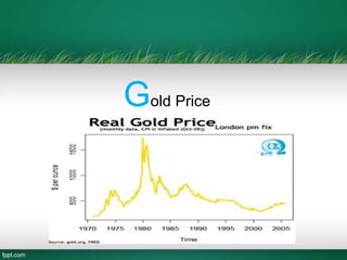Gold Price
 