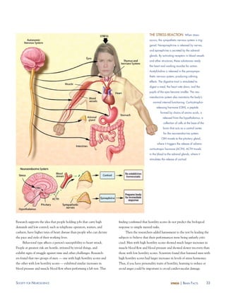 THE STRESS REaCTION. when stress
                                                                                                    occurs, the sympathetic nervous system is trig-
                                                                                                    gered. Norepinephrine is released by nerves,
                                                                                                    and epinephrine is secreted by the adrenal
                                                                                                    glands. By activating receptors in blood vessels
                                                                                                    and other structures, these substances ready
                                                                                                    the heart and working muscles for action.
                                                                                                    acetylcholine is released in the parasympa-
                                                                                                    thetic nervous system, producing calming
                                                                                                    effects. The digestive tract is stimulated to
                                                                                                    digest a meal, the heart rate slows, and the
                                                                                                    pupils of the eyes become smaller. The neu-
                                                                                                    roendocrine system also maintains the body’s
                                                                                                       normal internal functioning. Corticotrophin-
                                                                                                          releasing hormone (CRH), a peptide
                                                                                                              formed by chains of amino acids, is
                                                                                                                released from the hypothalamus, a
                                                                                                                 collection of cells at the base of the
                                                                                                                brain that acts as a control center
                                                                                                                 for the neuroendocrine system.
                                                                                                               CRH travels to the pituitary gland,
                                                                                                           where it triggers the release of adreno-
                                                                                                    corticotropic hormone (aCTH). aCTH travels
                                                                                                    in the blood to the adrenal glands, where it
                                                                                                    stimulates the release of cortisol.




Research supports the idea that people holding jobs that carry high        finding confirmed that hostility scores do not predict the biological
demands and low control, such as telephone operators, waiters, and         response to simple mental tasks.
cashiers, have higher rates of heart disease than people who can dictate        Then the researchers added harassment to the test by leading the
the pace and style of their working lives.                                 subjects to believe that their performances were being unfairly criti-
     Behavioral type affects a person’s susceptibility to heart attack.    cized. Men with high hostility scores showed much larger increases in
People at greatest risk are hostile, irritated by trivial things, and      muscle blood flow and blood pressure and showed slower recovery than
exhibit signs of struggle against time and other challenges. Research-     those with low hostility scores. Scientists found that harassed men with
ers found that two groups of men — one with high hostility scores and      high hostility scores had larger increases in levels of stress hormones.
the other with low hostility scores — exhibited similar increases in       Thus, if you have personality traits of hostility, learning to reduce or
blood pressure and muscle blood flow when performing a lab test. This      avoid anger could be important to avoid cardiovascular damage.



soCiety For neurosCienCe                                                                                               stress   | Brain FaCts             33
 