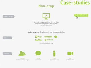 Cases        Case-studies
      Cases
viral content seeding
                         CLIENT”S FEEDBACK
 
