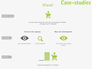 Cases        Case-studies
      Cases
viral content seeding
 