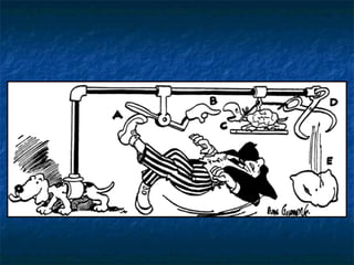 Brain break inventions | PPT