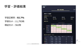 ѧ?uY
confidential-ʹ켼gʽ
ѧʣ92.7%
ѧåȣ11,793ö
^åȣ562ö
 