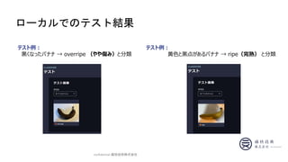 `ǤΥƥȽY
confidential-ʹ켼gʽ
ƥ
\ʤäХʥ  overripe ߣȷ
ƥ
ɫ\㤬Хʥ  ripe죩 ȷ
 