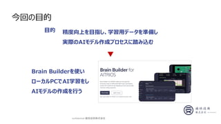 ؤĿ
confidential-ʹ켼gʽ
ϤĿָѧåǩ`ʂ䤷
gHAIǥɥץ̤z
Ŀ
Brain Builderʹ
`PCAIѧ
AIǥɤФ
 