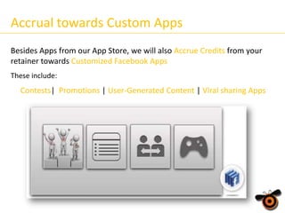 Accrual towards Custom Apps
Besides Apps from our App Store, we will also Accrue Credits from your
retainer towards Customized Facebook Apps
These include:

Contests| Promotions | User-Generated Content | Viral sharing Apps

 