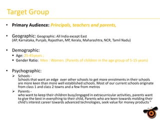 Target Group
• Primary Audience: Principals, teachers and parents,
• Geographic: Geographic: All India except East

(AP, Karnataka, Punjab, Rajasthan, MP, Kerala, Maharashtra, NCR, Tamil Nadu)

• Demographic:
 Age: 25-45years ;
 Gender Ratio: Men : Women. (Parents of children in the age group of 5-15 years)

• Psychographic:
 Schools Schools that want an edge over other schools to get more enrolments in their schools
are more keen than more well established schools. Most of our current schools originate
from class 1 and class 2 towns and a few from metros
 Parents who want to keep their children busy/engaged in extracurricular activities, parents want
to give the best in everything to their child, Parents who are keen towards molding their
child's interest career towards advanced technologies, seek value for money products "

 