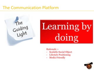 The Communication Platform

Learning by
doing
Rationale :- Scalable Social Object
- Lifestyle Positioning
- Media Friendly

 