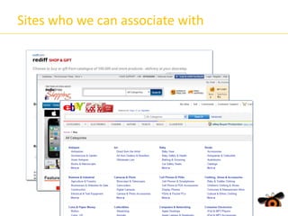 Sites who we can associate with

 