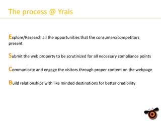 The process @ Yrals
Explore/Research all the opportunities that the consumers/competitors
present

Submit the web property to be scrutinized for all necessary compliance points
Communicate and engage the visitors through proper content on the webpage
Build relationships with like minded destinations for better credibility

 