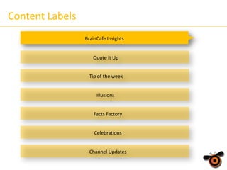Content Labels
BrainCafe Insights

Quote it Up
Tip of the week

Illusions

Facts Factory

Celebrations

Channel Updates

 