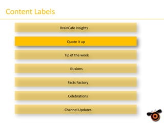 Content Labels
BrainCafe Insights

Quote it up
Tip of the week

Illusions

Facts Factory

Celebrations

Channel Updates

 
