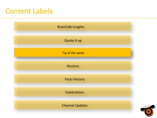 Content Labels
BrainCafe Insights

Quote It up
Tip of the week

Illusions

Facts Factory

Celebrations

Channel Updates

 