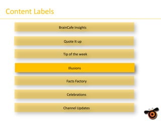Content Labels
BrainCafe Insights

Quote It up
Tip of the week

Illusions
Facts Factory

Celebrations

Channel Updates

 