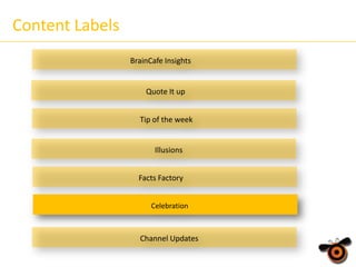 Content Labels
BrainCafe Insights

Quote It up
Tip of the week

Illusions
Facts Factory
Celebration

Channel Updates

 