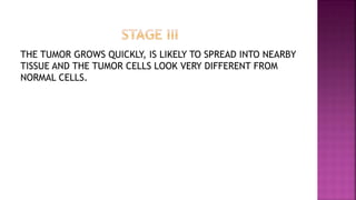 THE TUMOR GROWS QUICKLY, IS LIKELY TO SPREAD INTO NEARBY
TISSUE AND THE TUMOR CELLS LOOK VERY DIFFERENT FROM
NORMAL CELLS.
 