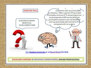Brain cartoon