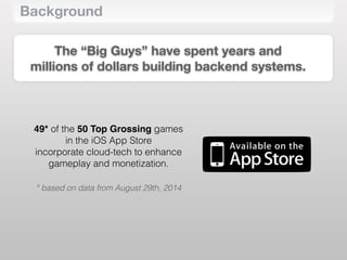 Background
The “Big Guys” have spent years and  
millions of dollars building backend systems.
49* of the 50 Top Grossing games
in the iOS App Store
incorporate cloud-tech to enhance
gameplay and monetization.
* based on data from August 29th, 2014
 