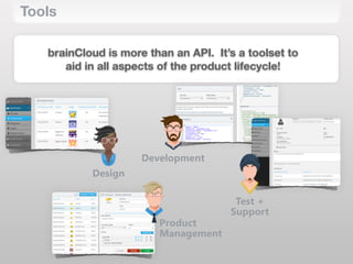 Tools
brainCloud is more than an API. It’s a toolset to  
aid in all aspects of the product lifecycle!
Design
Development
Test + 
Support
Product 
Management
 