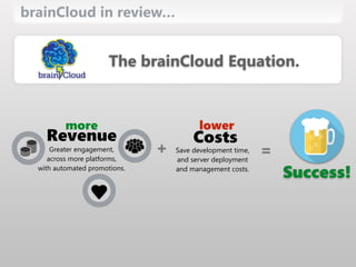 brainCloud in review…
The brainCloud Equation.
more
Revenue
Greater engagement,  
across more platforms,
with automated promotions.
+
lower
Costs
Save development time,
and server deployment
and management costs.
=
Success!
 