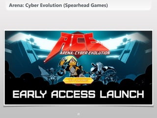 Arena: Cyber Evolution (﴾Spearhead Games)﴿
31
 