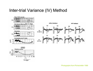 Brain-Computer Interfaces