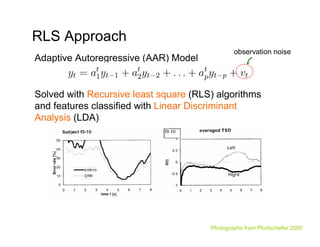 Brain-Computer Interfaces