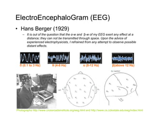 Brain-Computer Interfaces