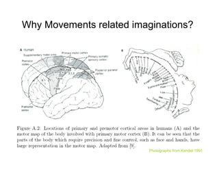 Brain-Computer Interfaces