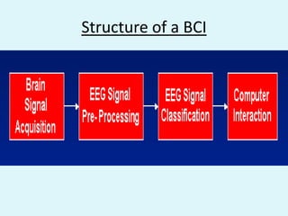  End-users -people with disabilities who rely on the system for communication