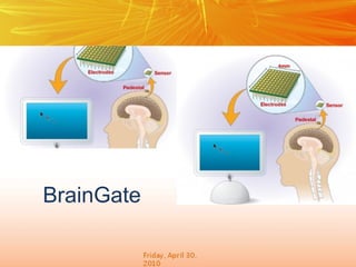 Brain computer interface | PPT