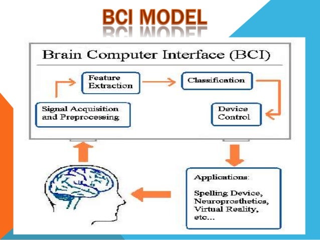 brain computer interface how bci works