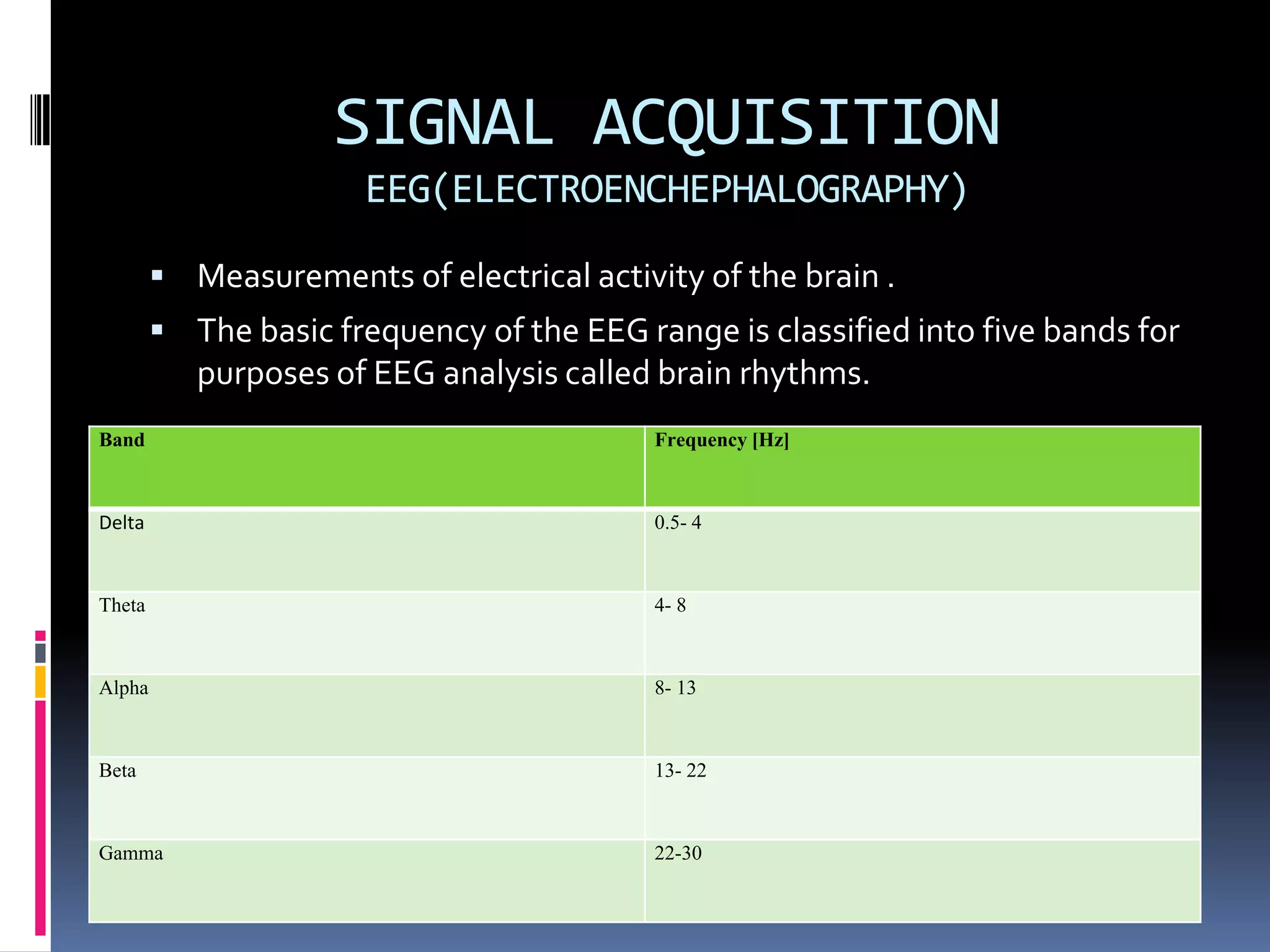 SIGNAL ACQUISITION
EEG(ELECTROENCHEPHALOGRAPHY)
 Measurements of electrical activity of the brain .
 The basic frequency of the EEG range is classified into five bands for
purposes of EEG analysis called brain rhythms.
Band Frequency [Hz]
Delta 0.5- 4
Theta 4- 8
Alpha 8- 13
Beta 13- 22
Gamma 22-30
 