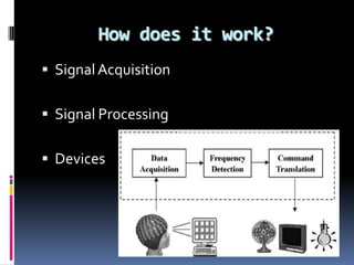 How does it work?
 SignalAcquisition
 Signal Processing
 Devices
 