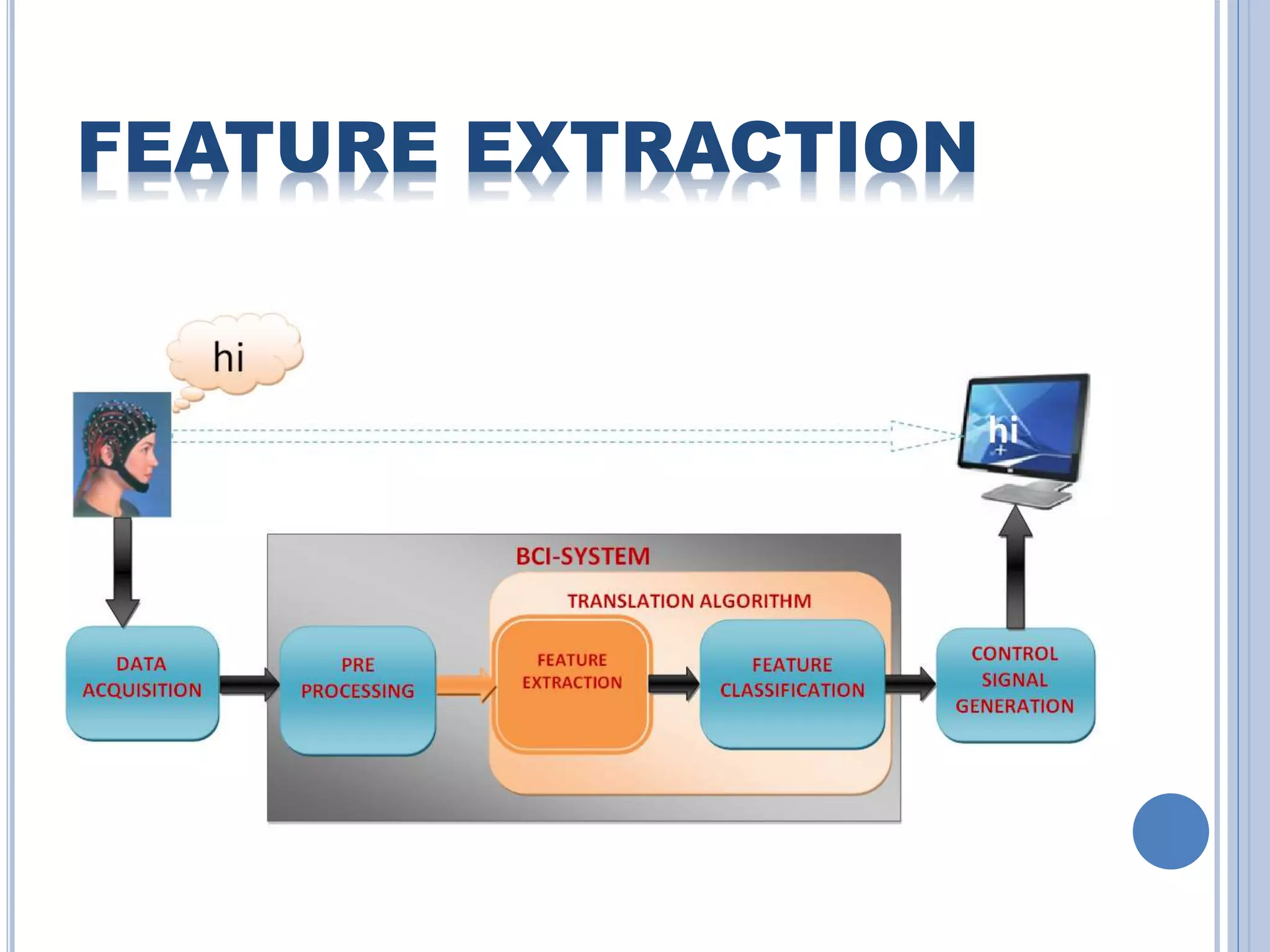 FEATURE EXTRACTION 
 