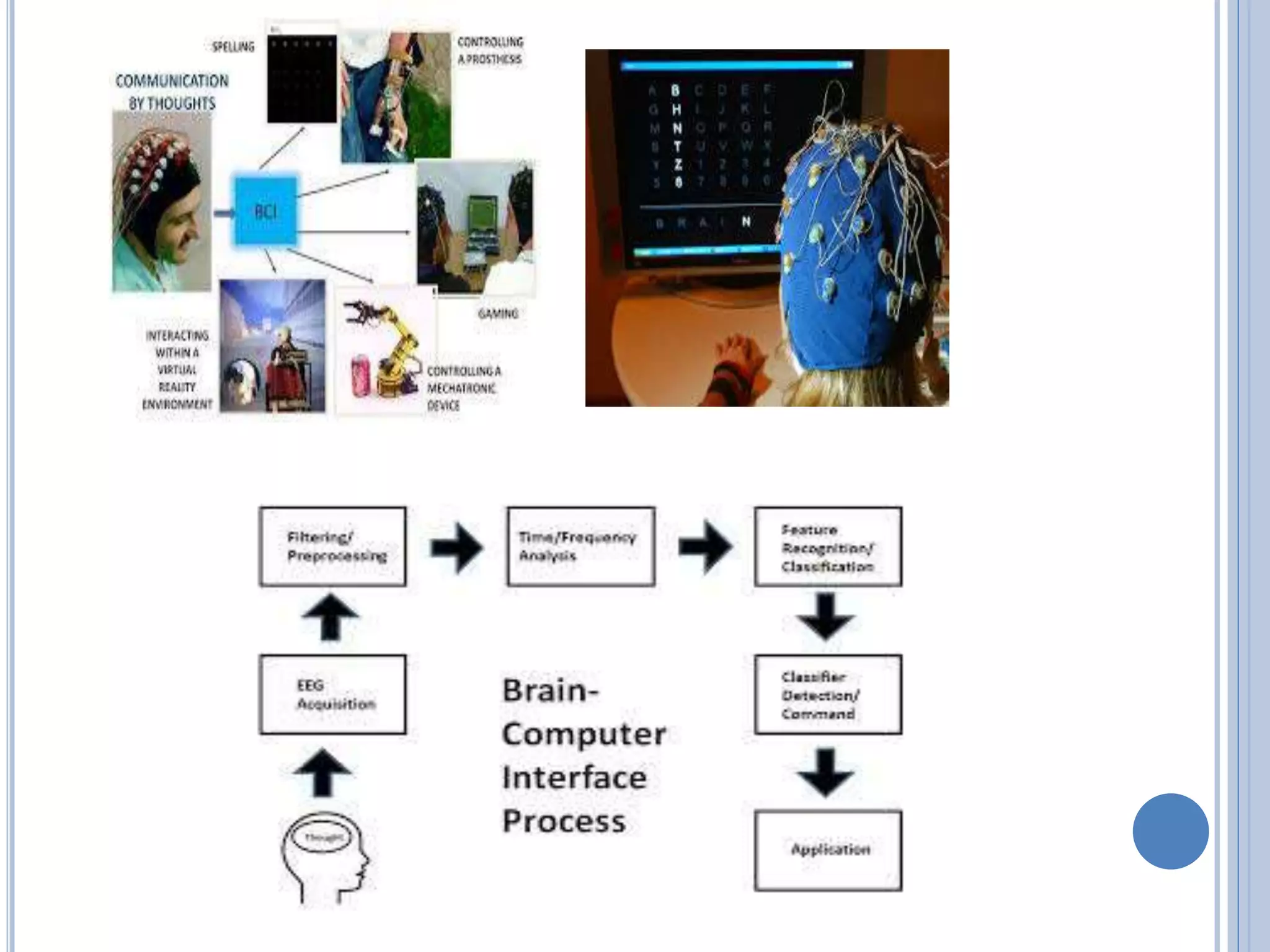 Brain computer interface