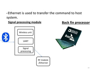 • Ethernet is used to transfer the command to host 
system. 
Signal processing module Back fin processor 
Wireless unit 
UART 
Signal 
processing 
RF module 
/Ethernet 
14 
 