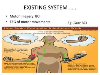 EXISTING SYSTEM ….. 
• Motor imagery BCI 
• EEG of motor movements Eg:-Graz BCI 
6 
 