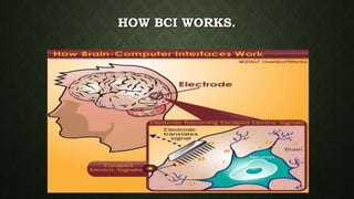 HOW BCI WORKS.
 