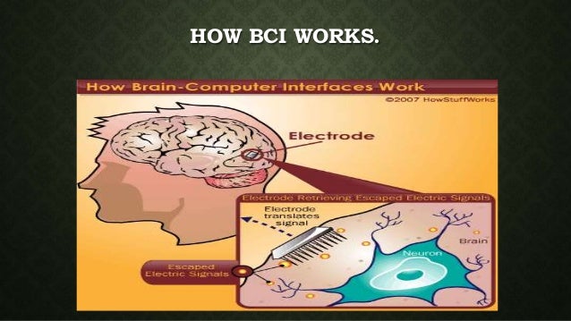 brain computer interface how bci works