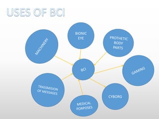 BIONIC
EYE
CYBORG
 